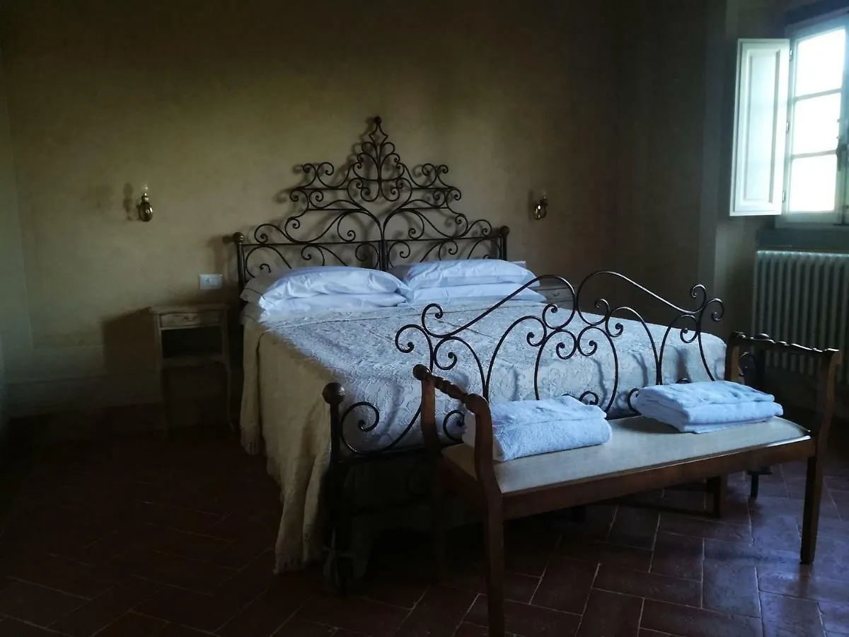 Farm stay La Fornella Dell'Anita Villa Pelago