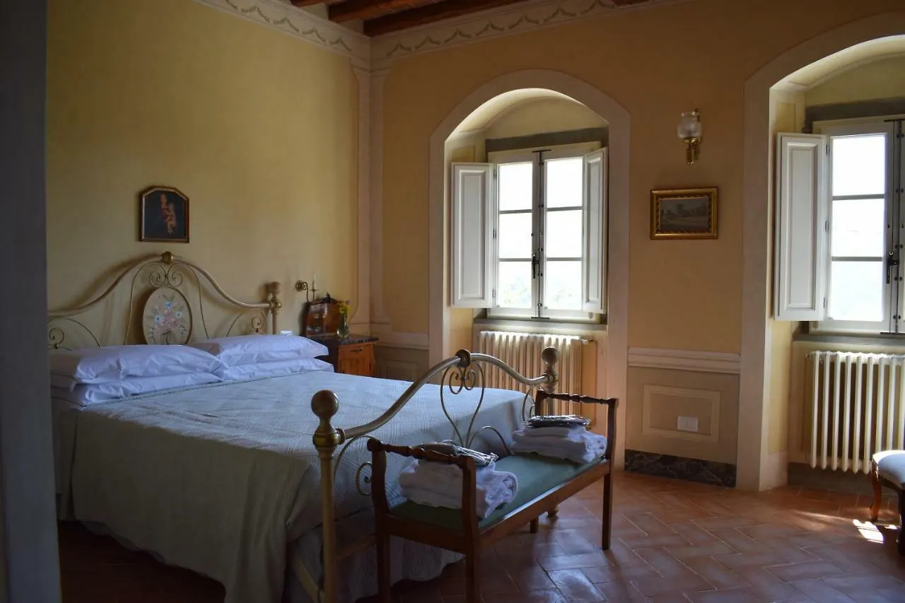 Farm stay La Fornella Dell'Anita Villa Pelago